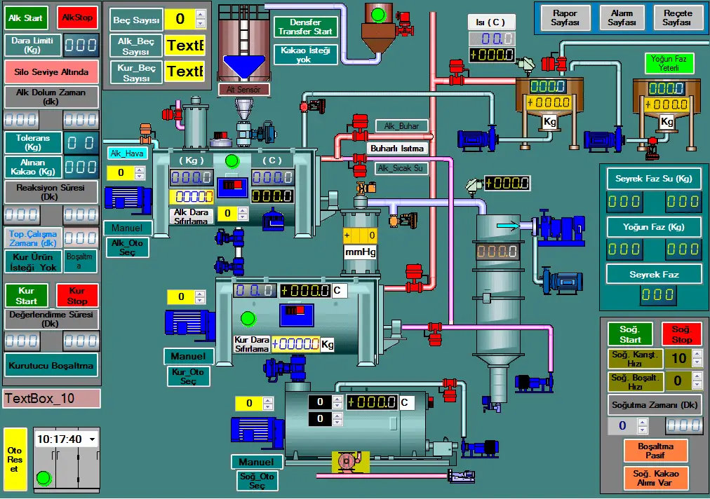 About SCADA - Part 1